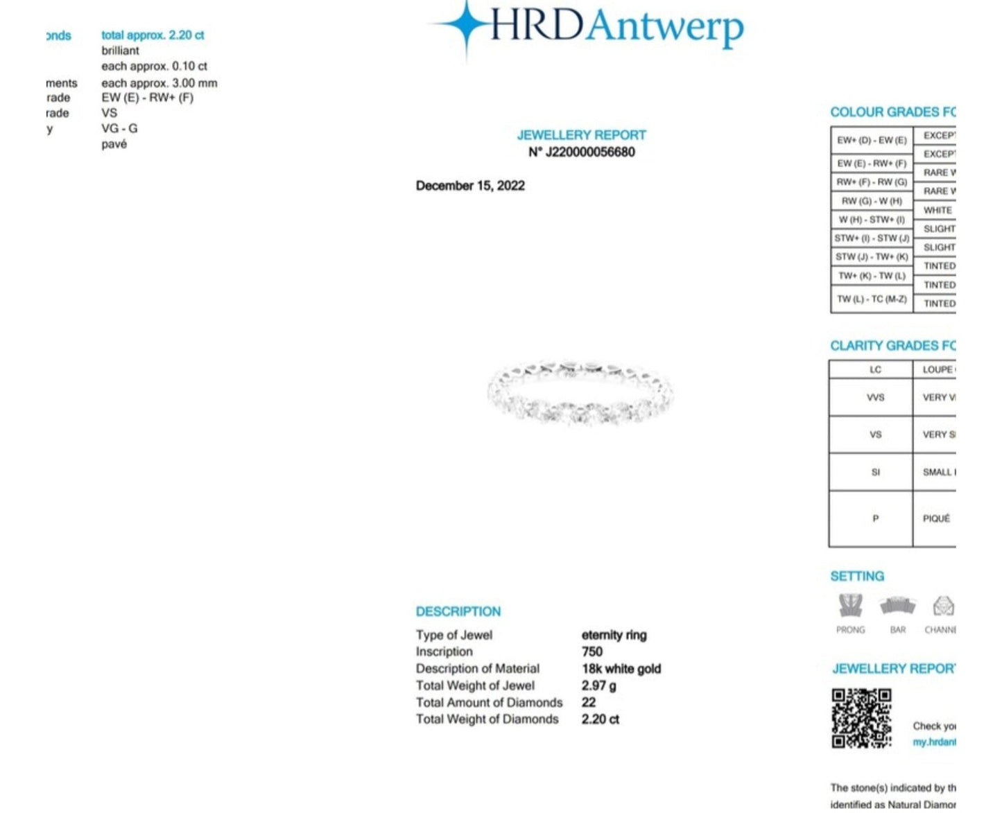 anello veretta certificato HRD con diamanti naturali 2,20 ct